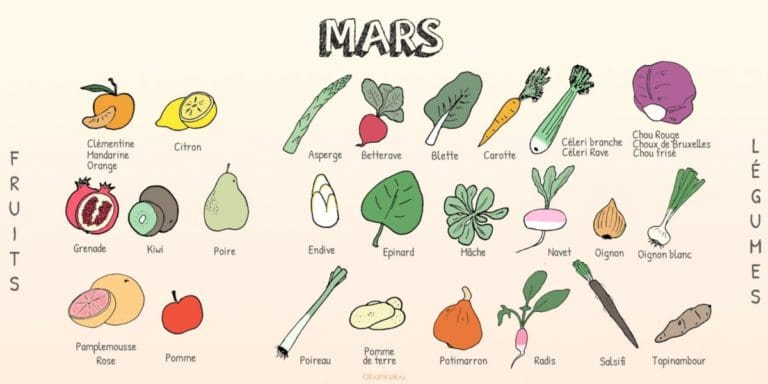fruitslegumsmars 1200x600